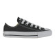 Converse as core ox